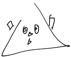 三角形は顔たりうるか ── ゆりの線画